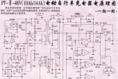 小兵人游戏机教程在哪里找？操作难吗？