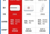 直插手机里的无线网卡如何使用？使用方法是什么？