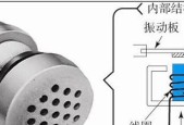 电脑关机时蜂鸣器响怎么关闭？