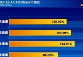 电脑主板选择内存频率的正确方法是什么？