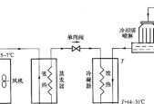 中央空调冷风效果差怎么办？如何快速解决？