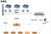 个人电脑如何配置服务器？步骤和配置要点是什么？