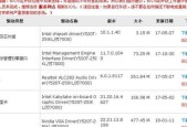电脑电源与主板不兼容如何解决？有哪些方法？