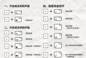 关闭笔记本盖子时应选择哪种键盘？