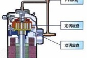 中央空调鉴定方法有哪些？如何确保鉴定准确性？