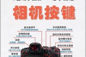 佳能相机效果调整技巧有哪些？