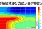 液晶电视机亮度不足如何解决？