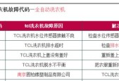 TCL液晶电视开机灰屏怎么办？网络故障处理方法是什么？