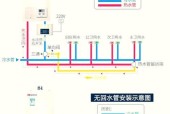 热水器吊顶的自行安装步骤是什么？