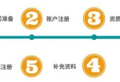 亚马逊开店流程全解析（从零到开店成功的关键步骤及实用技巧）
