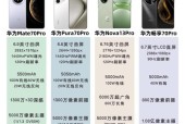 小华为手机查看型号的方法有哪些？如何确认手机型号的真伪？
