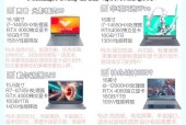 流畅运行3A游戏的笔记本配置推荐？