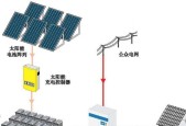 克士电池转换器的使用方法是什么？使用中应注意哪些安全问题？