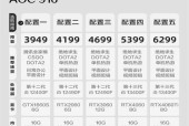 如何查看电脑配置的真实评测？有哪些可靠来源？