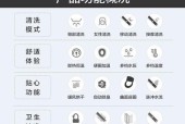 松下智能马桶盖不喷水原因介绍？如何快速解决？