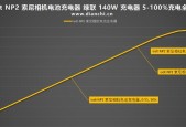 索尼相机电池怎么充电？充电视频教程在哪里？