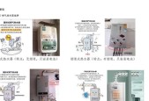 公共热水器的正确使用方法是什么？