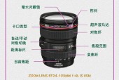 原相机镜头膜贴法有图解吗？