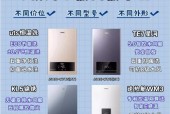 热水器白色外观是什么材质？这种材质有什么特点？
