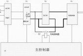 油车为移动电源充电方法？需要注意哪些安全事项？