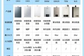 如何选择一款好用的热水器？