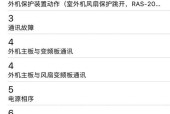 中央空调出现故障代码怎么办？如何快速解决？