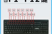 手机配套使用的键盘具体名称是什么？