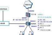 防火墙路由配置的基本原理是什么？如何正确配置？