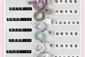 苹果套装充电器怎么选？如何辨别正品？