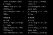 美颜相机和运动相机的使用方法是什么？美颜相机和运动相机的区别是什么？