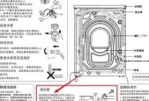 洗衣机不进水怎么办？可能的原因有哪些？