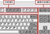 键盘被改梗是什么意思？