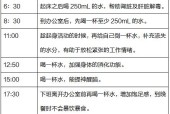 饮水机异味怎么清洗？有效清洗方法有哪些？