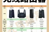 小米无限路由器联网步骤是什么？