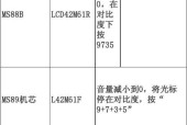 电视机进入工厂模式了怎么办？如何快速恢复正常模式？