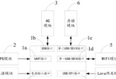 有线网关屏蔽设置的具体步骤是什么？