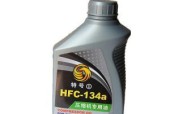 哪种汽车油品更环保且性能好？