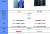 小米11怎么分辨欧版和标准版？区别在哪里？