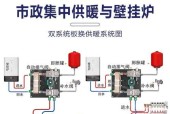 中央空调暖气管道连接方法与注意事项（保证家庭暖气供应的关键连接方式）