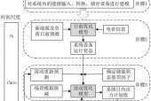 移动硬盘卡顿问题如何解决？有哪些优化方法？