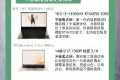 金融学专业适合哪款笔记本电脑？购买笔记本的建议是什么？