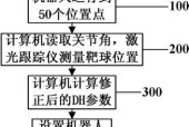 苹果手机如何使用跟踪仪拍摄照片？