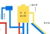 热水器上水管怎么安装？安装步骤和注意事项是什么？