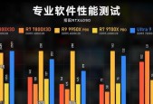 amdcpu显卡适配性能如何？