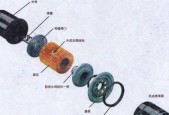 投影仪滤芯如何拆卸？拆卸投影仪滤芯的正确步骤是什么？