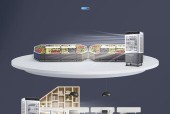 空调扇制冷效果如何？购买前需要了解哪些常见问题？