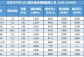 刚装的固态硬盘怎么加载？需要进行哪些设置？