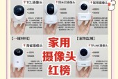 前后摄像头如何正确区分使用？