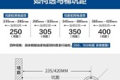 抽水马桶坑距怎么量？测量方法和注意事项是什么？