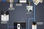 净水器不出热水是什么原因？如何快速解决？